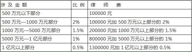 微信(xin)圖片_20220601140825.png